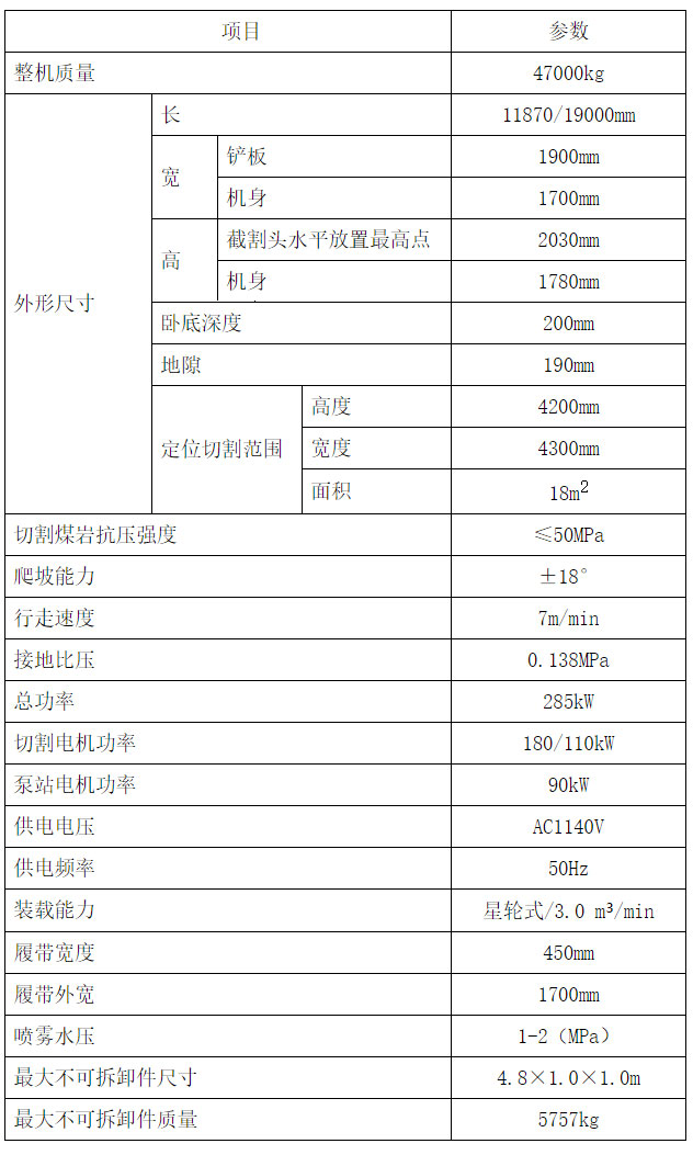 隧道掘進機技術參數